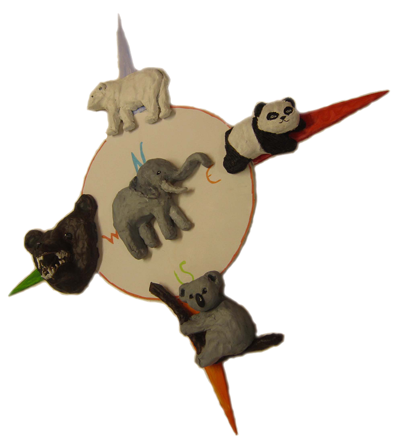 The bear´s compass